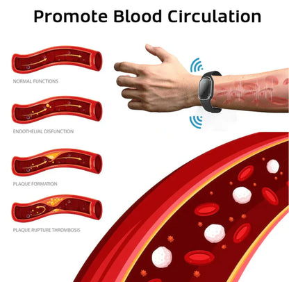 Ultrasonic Fat Blasting and Detoxing Wristband